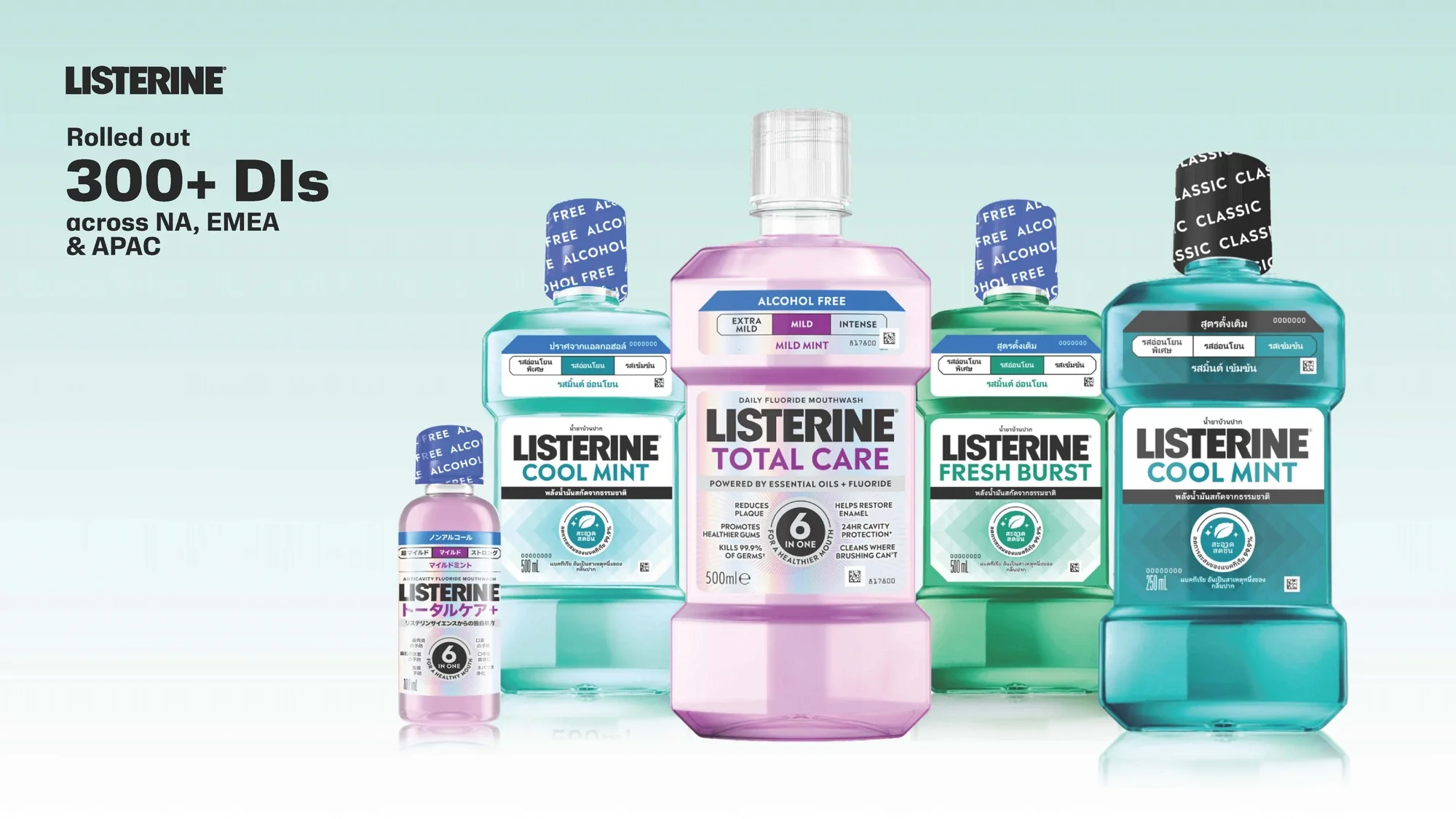 Listerine achievement card: rolled out 300+ DIs across NA, EMEA & APAC, shown beside the Listerine Cool Mint, Total Care and Fresh Burst range
