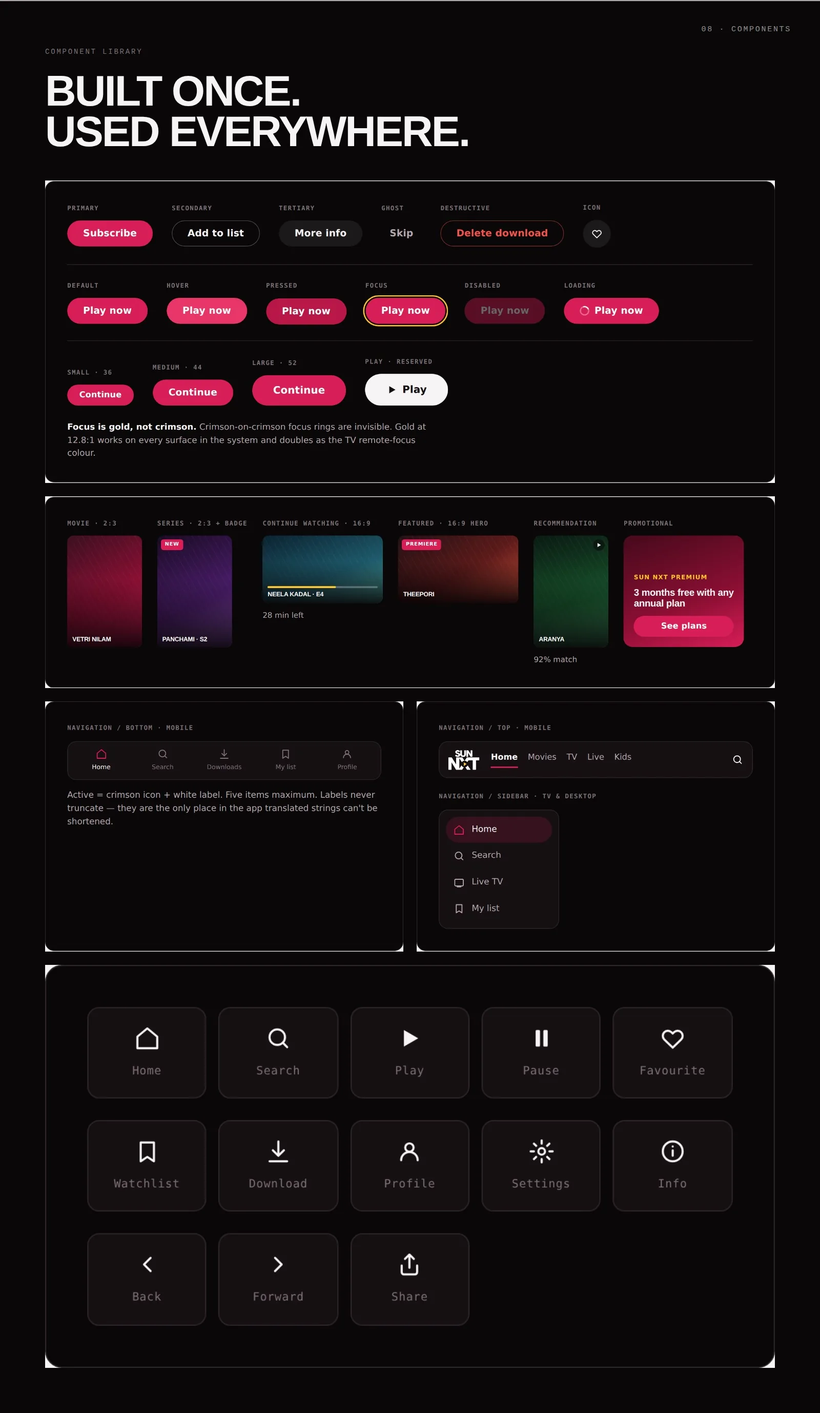 A component library sheet: buttons, content cards, navigation and a full icon grid, all in states