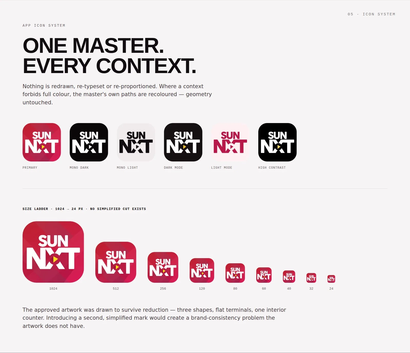 One master icon shown across six colour contexts and a size ladder from 1024px down to 24px